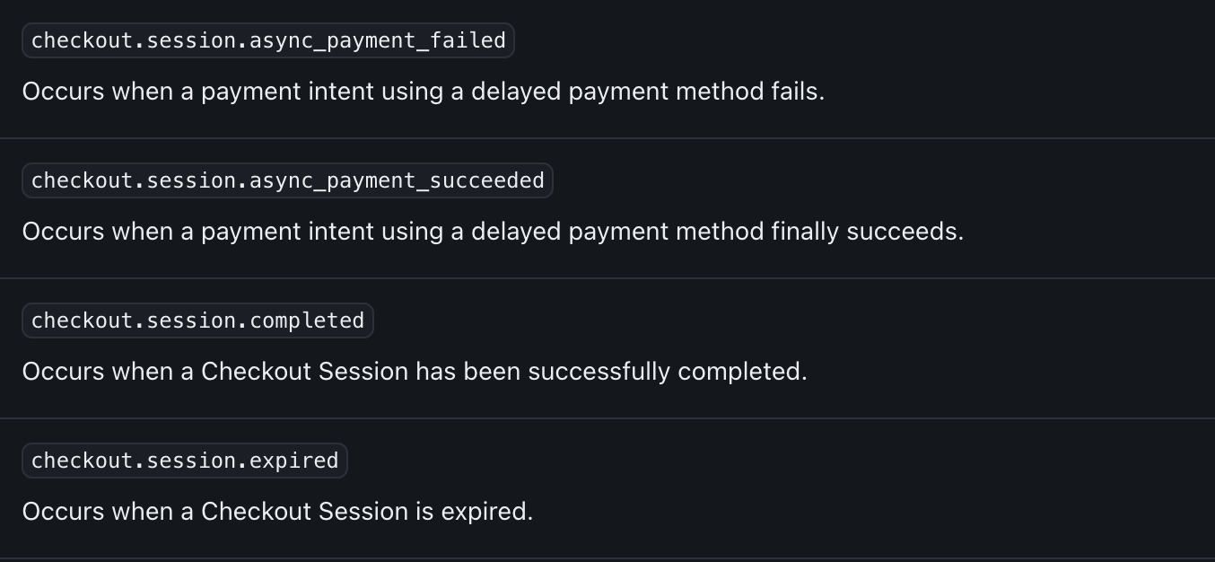 List of a few webhook events